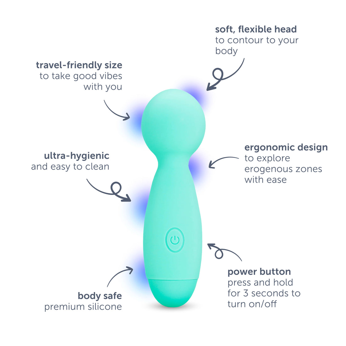 PlusOne Travel Wand