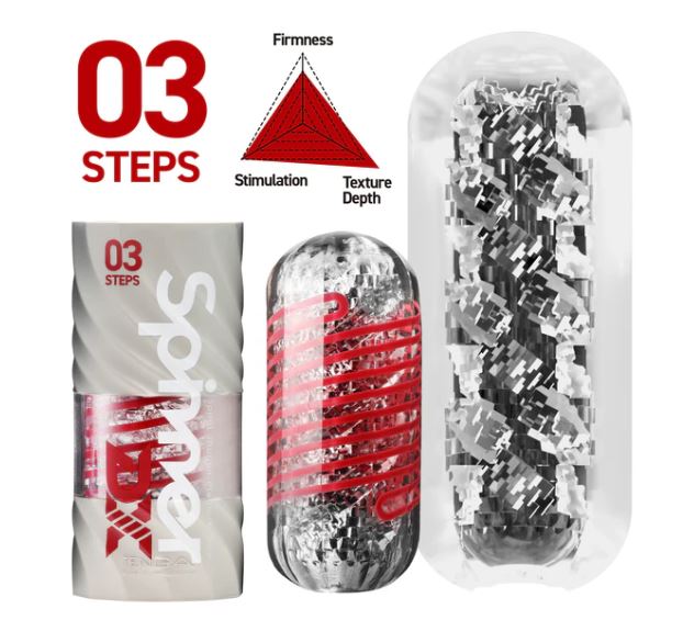 Spinner Dx 03 Steps