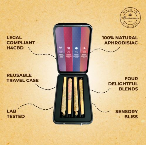 Nuudies Pre Rolled 4 Flavors Male
