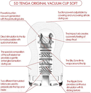 U.S. TENGA ORIGINAL VACUUM CUP Strong